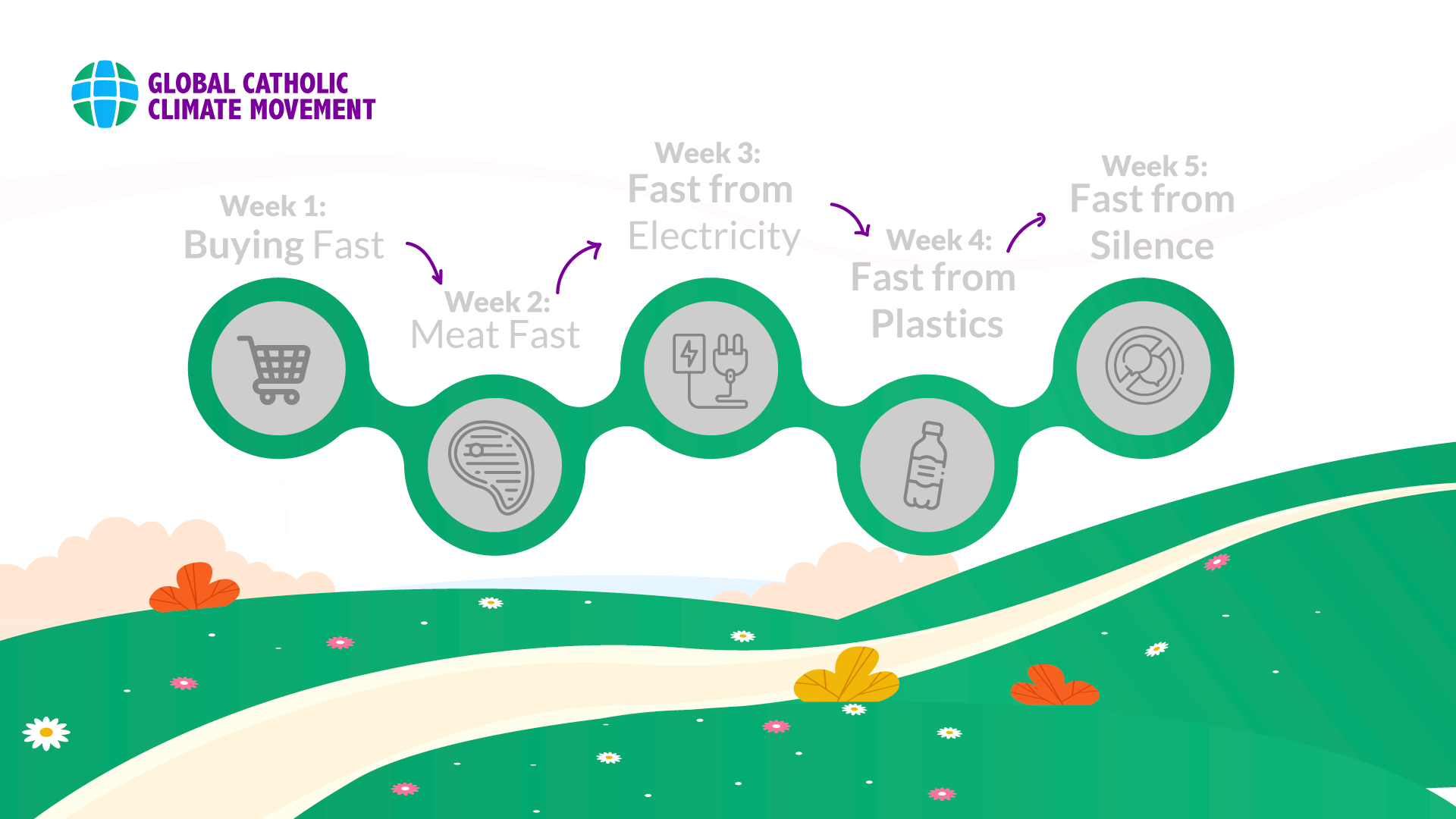 Lent Path Lent 2021